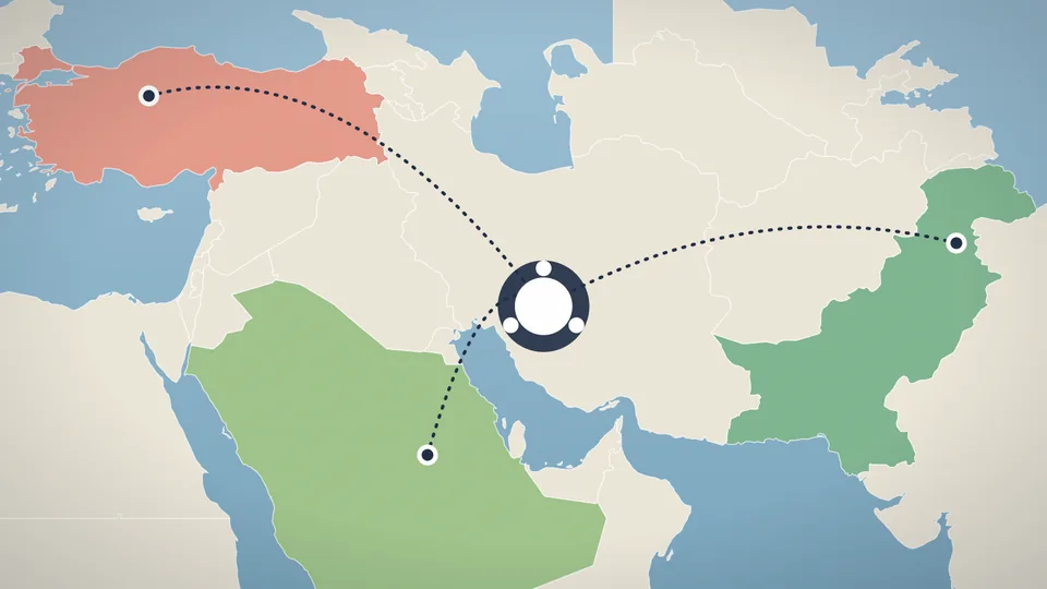 Illustrated map highlighting Turkey, Saudi Arabia and Pakistan, with dotted lines from Ankara, Riyadh and Islamabad meeting at a round table symbol