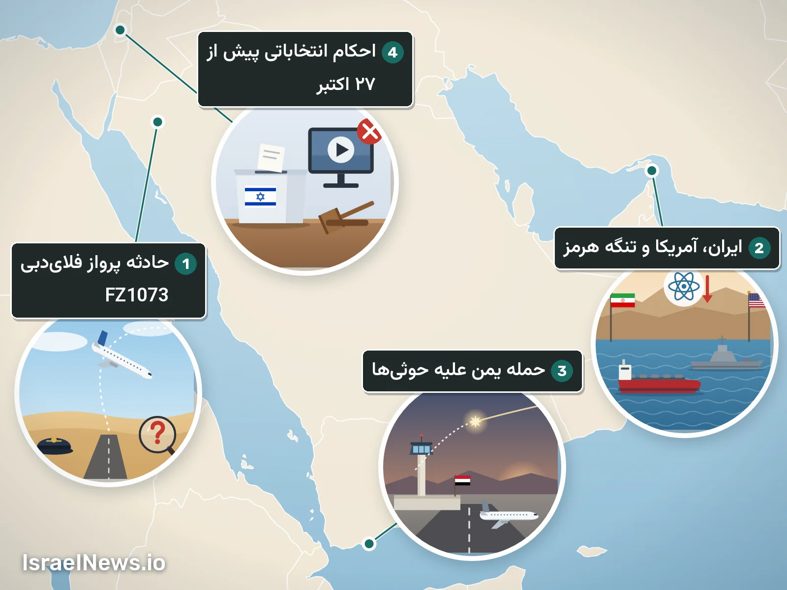 تصویرسازی، ماجرا تا اینجا، 11 اکتبر 2026: حادثه پرواز فلای‌دبی FZ1073؛ ایران، آمریکا و تنگه هرمز؛ حمله یمن علیه حوثی‌ها؛ احکام انتخاباتی پیش از ۲۷ اکتبر