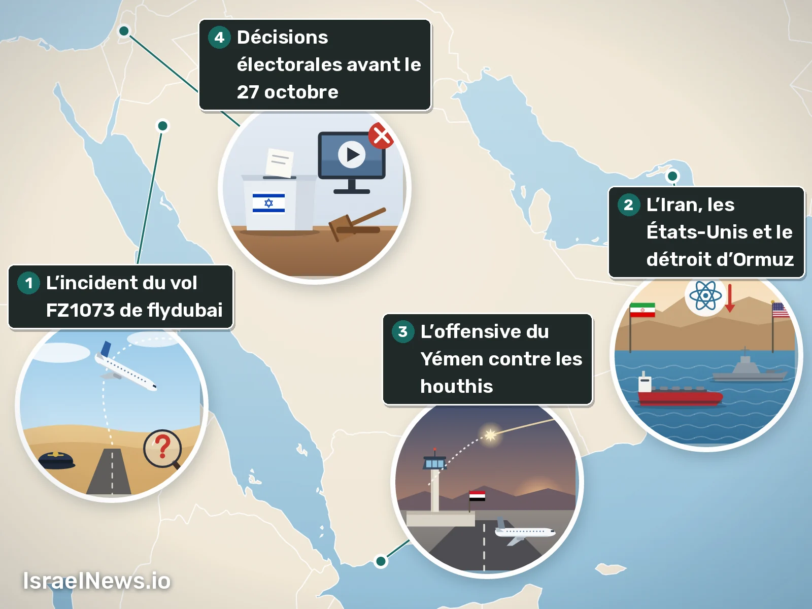 Illustration, L’histoire jusqu’ici, 11 oct. 2026: L’incident du vol FZ1073 de flydubai; L’Iran, les États-Unis et le détroit d’Ormuz; L’offensive du Yémen contre les houthis; Décisions électorales avant le 27 octobre