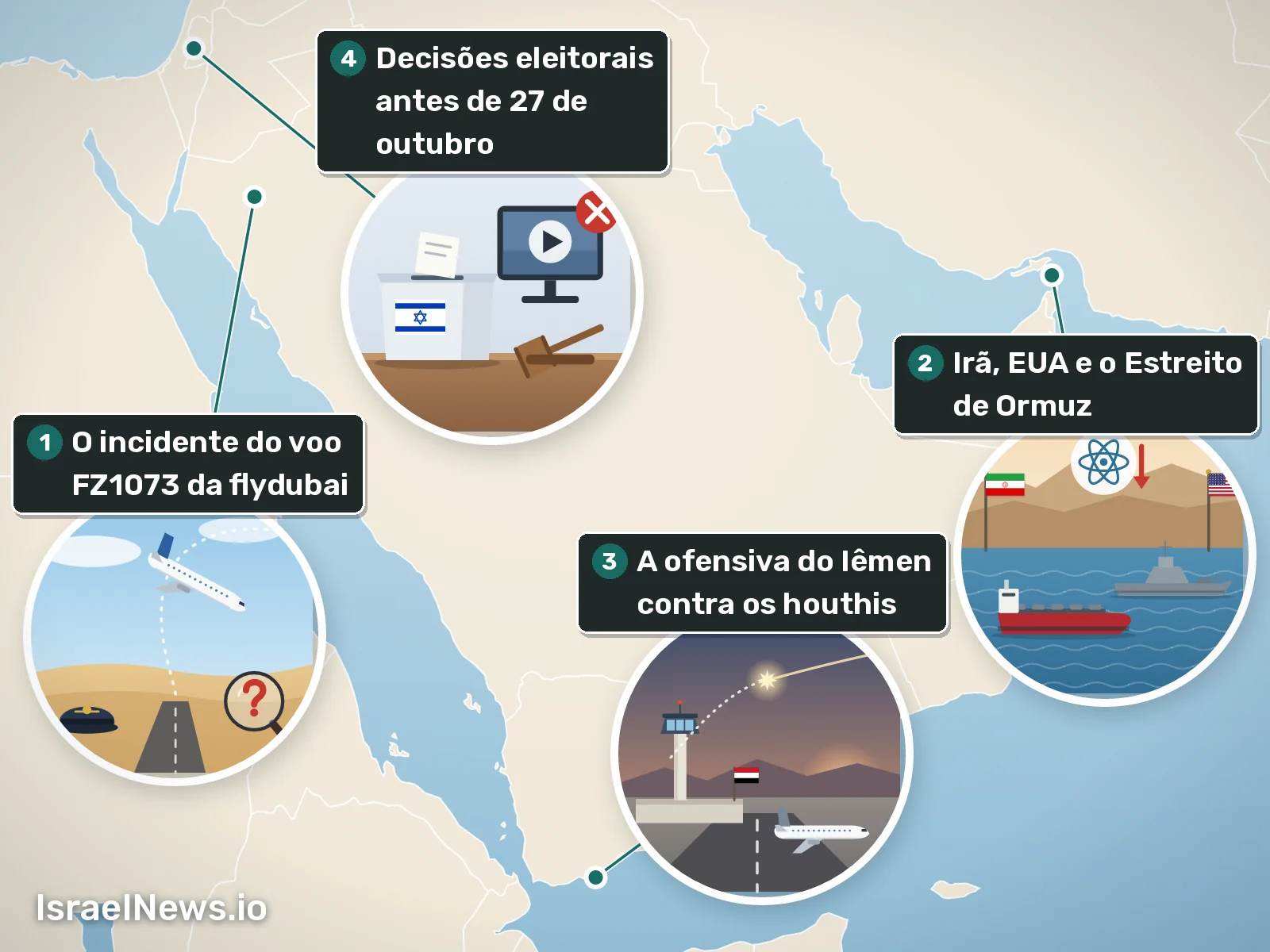 Ilustração, A história até agora, 11 de out. de 2026: O incidente do voo FZ1073 da flydubai; Irã, EUA e o Estreito de Ormuz; A ofensiva do Iêmen contra os houthis; Decisões eleitorais antes de 27 de outubro