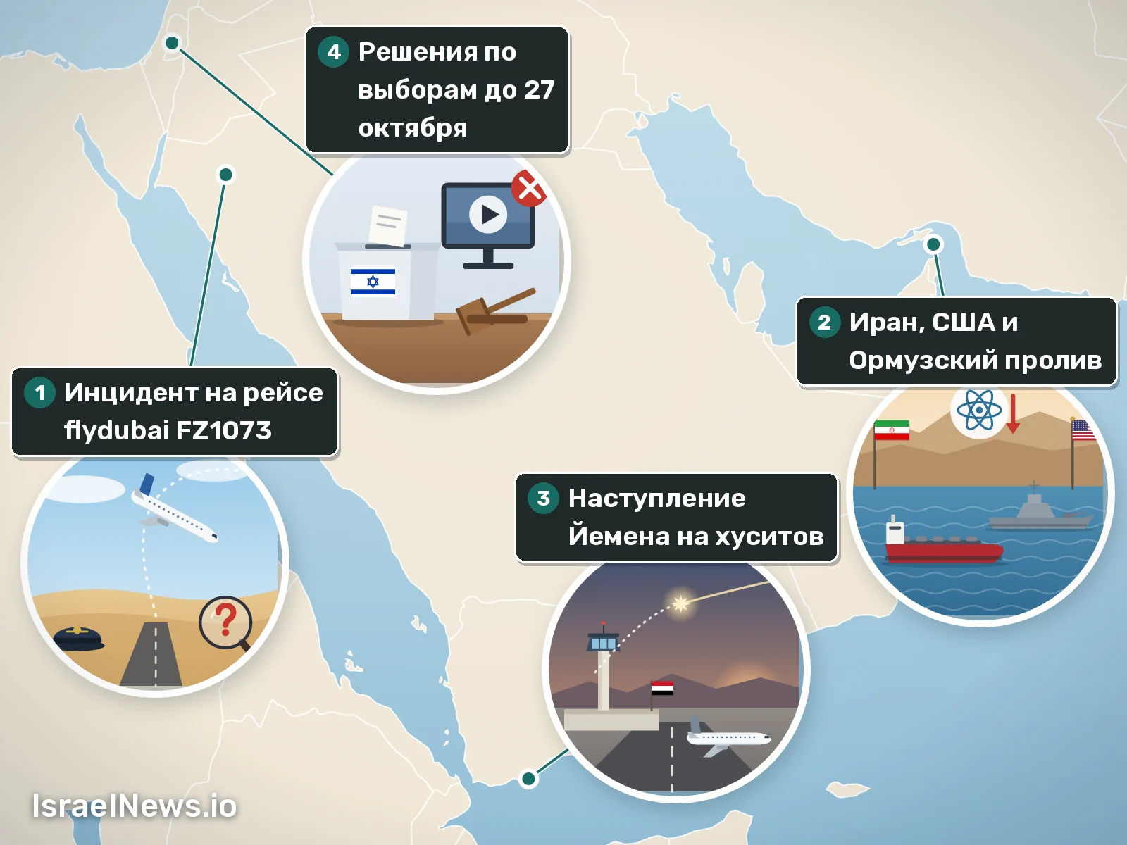 Иллюстрация, История на данный момент, 11 окт. 2026: Инцидент на рейсе flydubai FZ1073; Иран, США и Ормузский пролив; Наступление Йемена на хуситов; Решения по выборам до 27 октября
